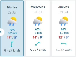 Pronóstico Del Tiempo En Santiago (44)