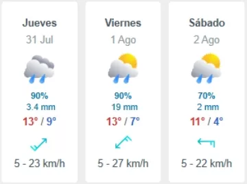 Pronóstico Del Tiempo En Santiago (46)