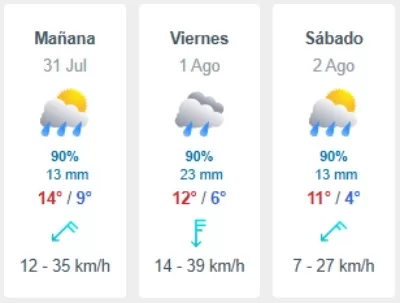 Pronóstico Del Tiempo En Santiago (47)