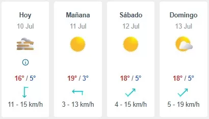 Pronóstico Del Tiempo Para Santiago (3)