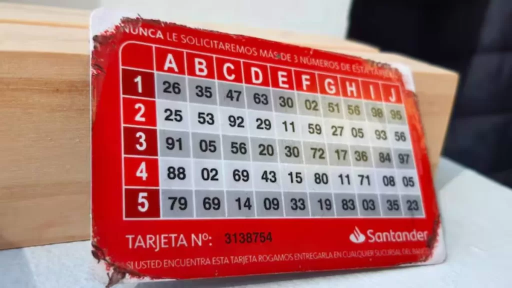 Tarjeta De Coordenadas