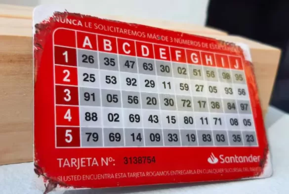 Tarjeta De Coordenadas