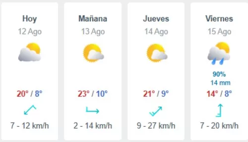 Lluvia En Santiago (43)