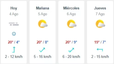 Pronóstico Del Tiempo En Santiago (49)