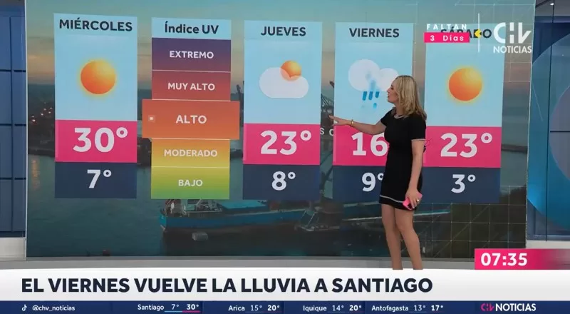 Lluvia En La Región Metrpolitana (2)