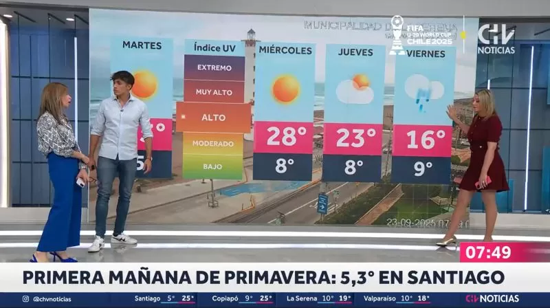 Pronóstico Del Tiempo En Santiago (50)