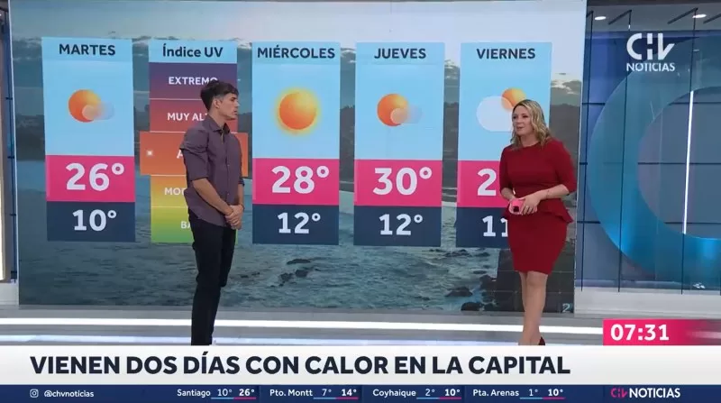 Pronóstico Del Tiempo En Santiago (51)