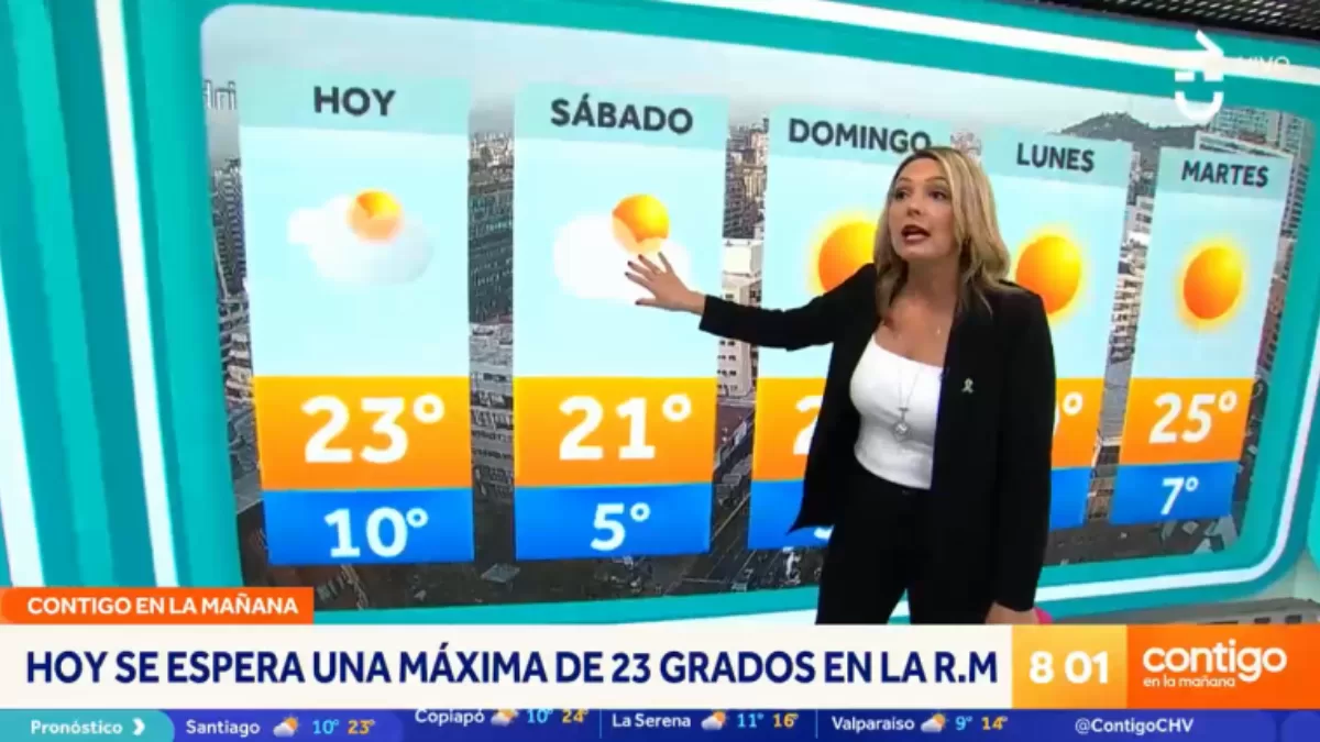 Pronóstico Del Tiempo En Santiago