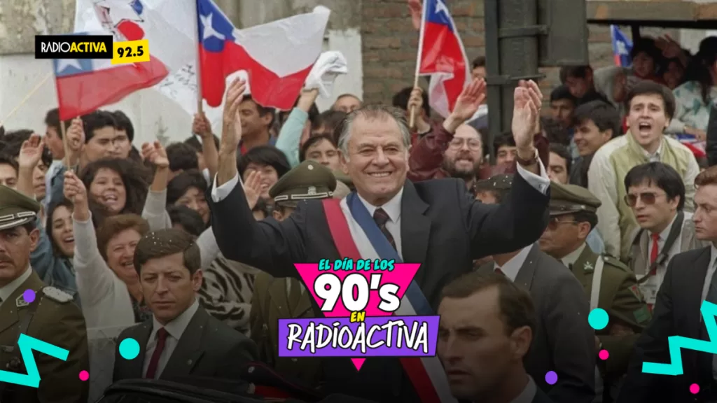 Retorno A La Democracia