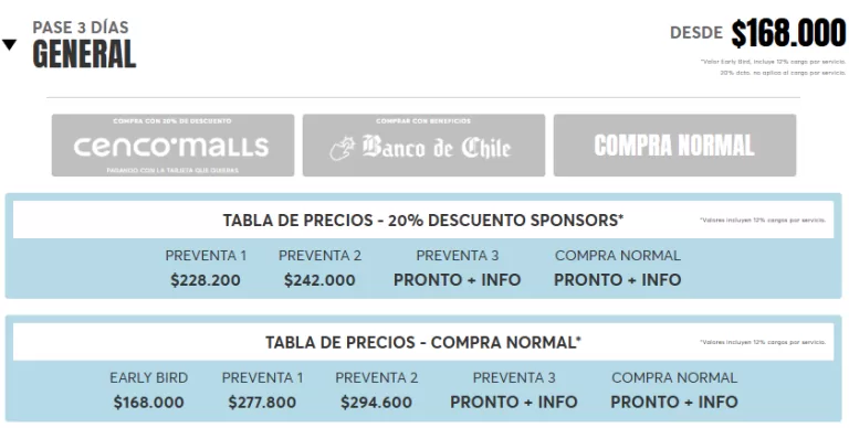 Pase 3 días general Lolla