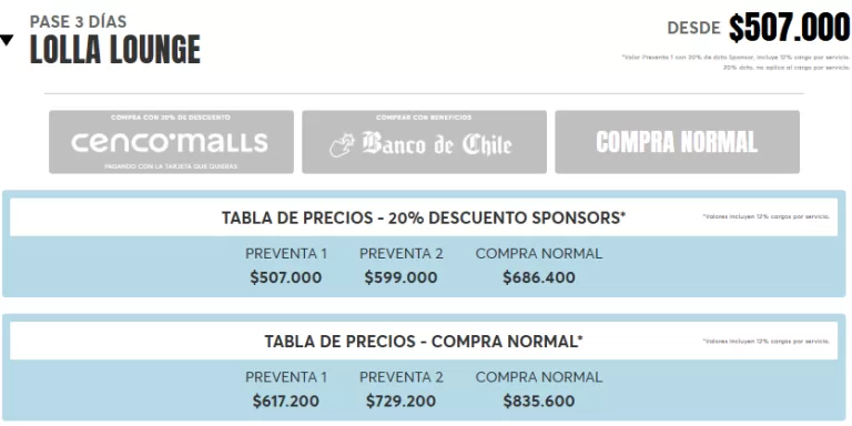 Pase 3 días Lolla Lounge