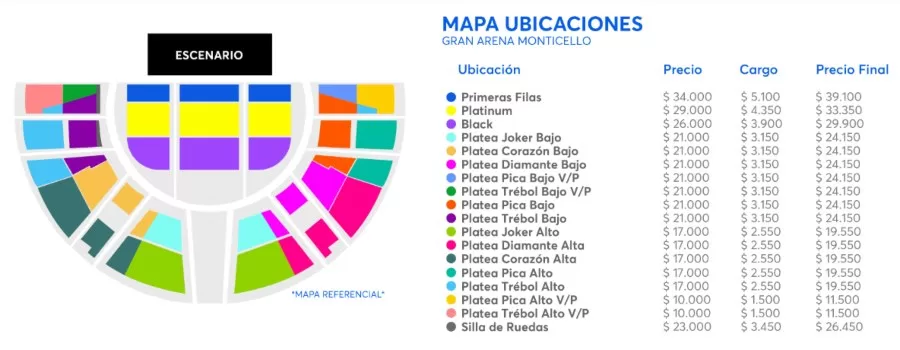 Gran Arena Monticello