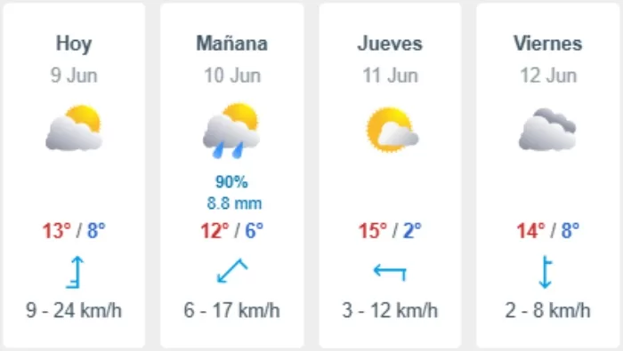 Lluvia En Santiago (1)