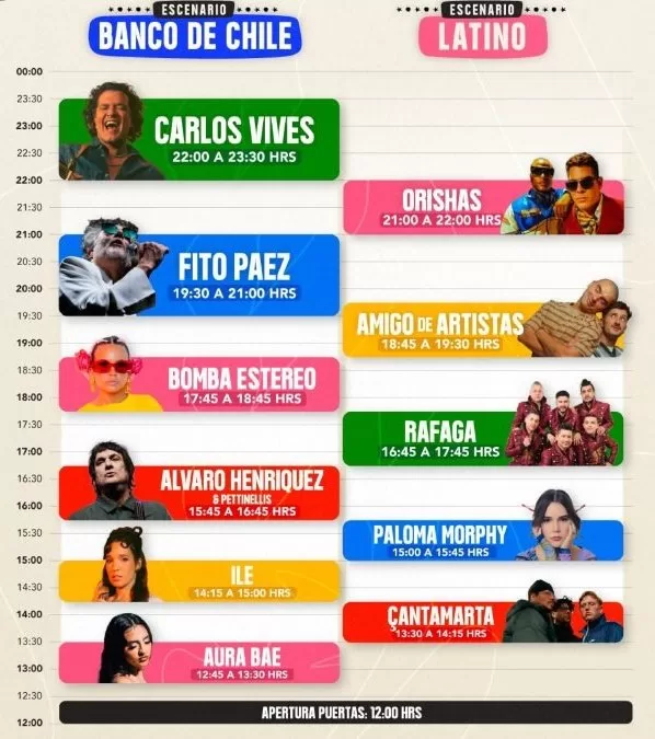 Horarios Domingo