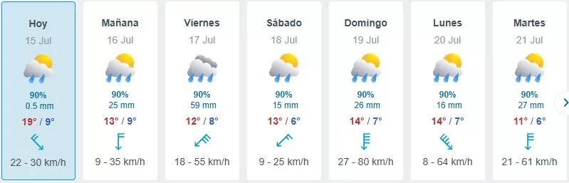 Lluvia En Santiago