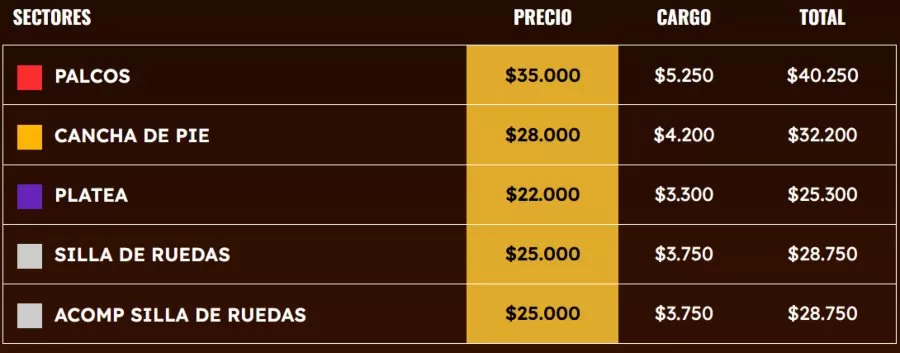 Entradas Alanys Lagos